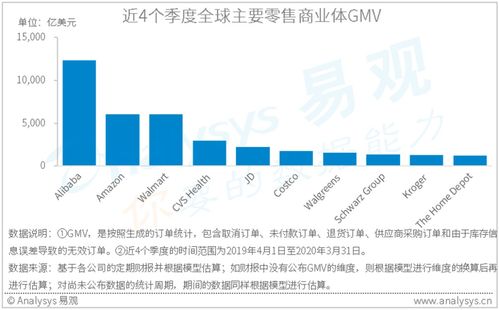 拜登提出警示：中国经济发展面临严重困境