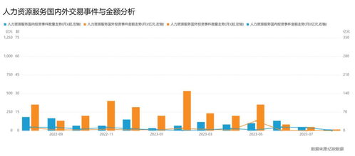 华为回应：市值高达500亿美元的神秘独角兽破产清算！

全球关注！500亿美元独角兽破产清算，揭秘背后神秘公司——华为的投资传闻