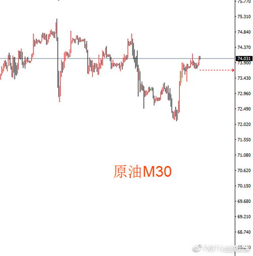 美国非农数据喜忧参半：黄金等金属纷纷大跌