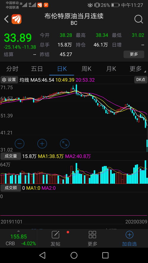 欧洲：黑色天鹅正在逼近？欧元和股市究竟有何危机?