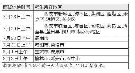 中国农业大学研究报告揭示：每天摄入鸡蛋超6个会增加死亡风险35%