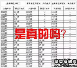 历年高考中保险公司试题：你是那个百发百中的人吗？