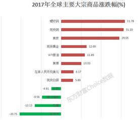 市值大幅蒸发717亿，‘酒鬼’行业迷恋的酒精饮料市场，是否真的不爱呢?