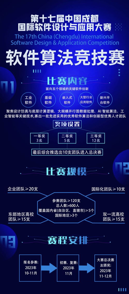 技术巨头百度的算法创新：鸡爪流模式初见成效，创业者呼声较高