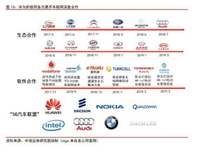 华为赋能下，赛力斯在逆境中重启盈利之路：2024年一季度，赢来了生机与希望?