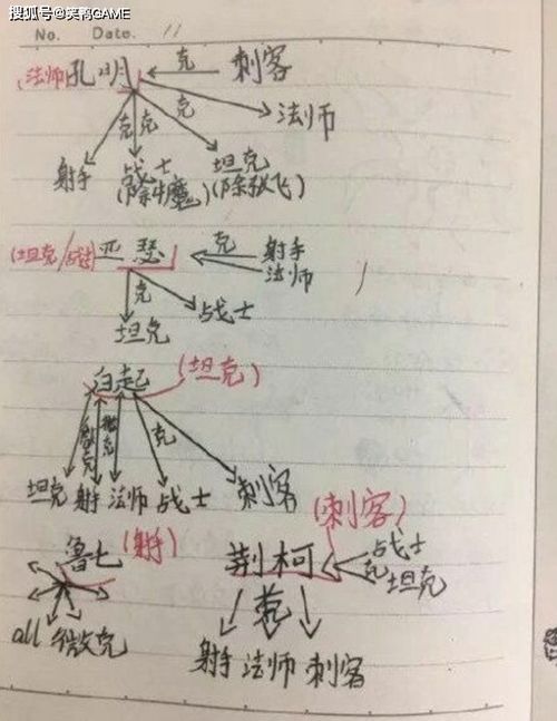 惊喜！浙江省一名小学生花费数千元只为每月玩游戏，家长纷纷效仿，互联网热度再创高峰