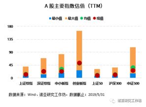 监管聚焦：长端利率风险攀升，30年债炒作风潮已过，短债优势显现