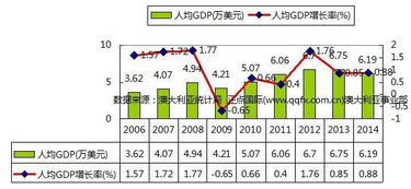 监管聚焦：长端利率风险攀升，30年债炒作风潮已过，短债优势显现