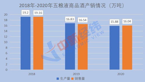 王帅之死：边杰杜事件背后的真相已浮出水面