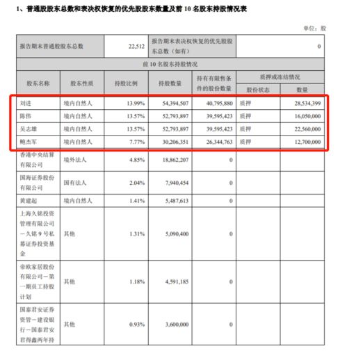 帝欧家居与朗基等多家企业联手：尝试106套房产抵债解决债务问题