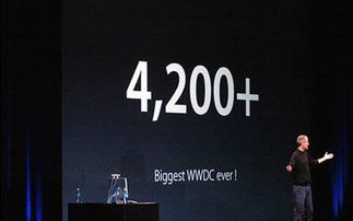 彻底改变世界的Apple WWDC发布会：人工智能技术终于抵达新阶段