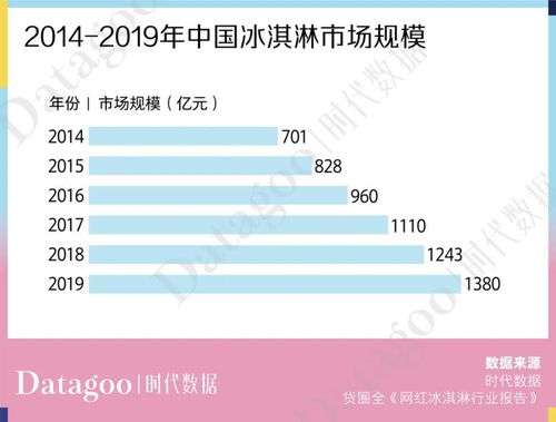 各国贫困线及平均消费水平对比，日本为约28.16元人民币