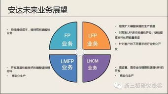 内存市场的‘超级周期’：产业资本盛宴即将开启，为您的应用和游戏保驾护航