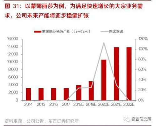 内存市场的‘超级周期’：产业资本盛宴即将开启，为您的应用和游戏保驾护航