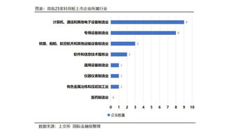 内存市场的‘超级周期’：产业资本盛宴即将开启，为您的应用和游戏保驾护航