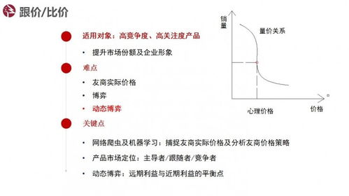 哈医大一院孙备教授团队医工联合研发的纳米药物攻克原位胰腺癌难题