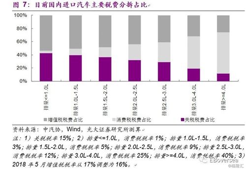 巨头聚焦：内卷现象下的汽车市场竞争策略