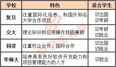 上交大-MIT联合团队探索膜蛋白转化为非膜蛋白的可能性，革新生物制药领域

请记住以上。