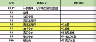 菲律宾演艺圈薪酬大曝光：别被过高薪酬误导！30万降至5万，看清真相后再决定