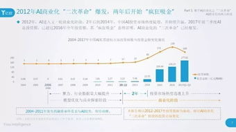 美国AI探矿独角兽将在赞比亚铜矿进行超过160亿美元的投资计划，马云和比尔盖茨基金全力支持