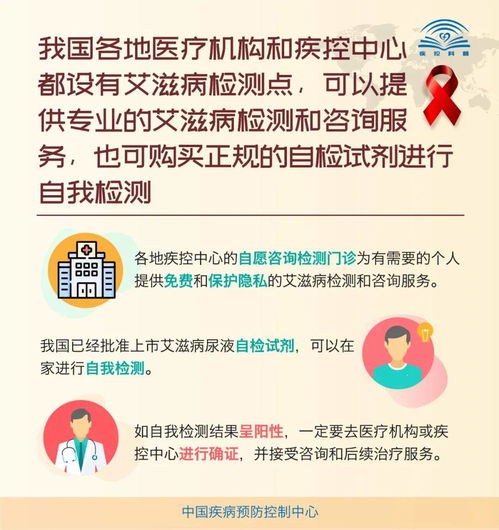 世界仍在抗艾斗争：为何艾滋病仍无法被完全治愈?