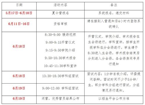 中华儿慈会员工涉嫌挪用救援善款遭民政部通报，百万援助疑云笼罩

中华儿慈会多名工作人员被指滥用救援资金疑遭调查，数千万救助命悬一线