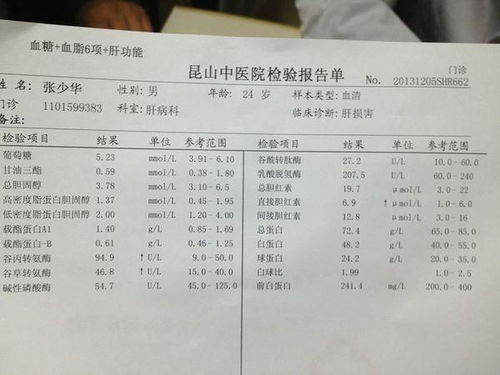 谷丙和谷草转氨酶哪一项升高的严重性更高？