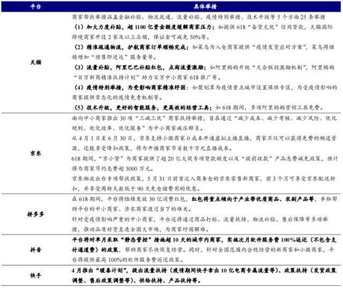 跨境大卖：神秘买家写下7亿成交合同，引领全球电商格局重塑