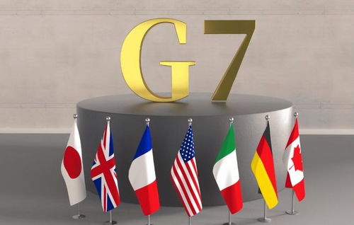 G7警告！俄罗斯制裁背后是否是针对中国的围堵策略？专家：西方局势异常紧张