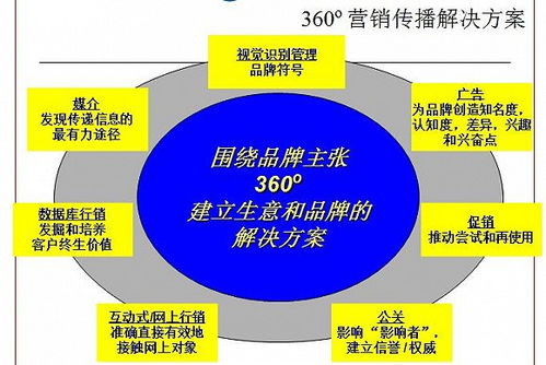 挑战未来：远离小微盘股的互联网投资策略分享