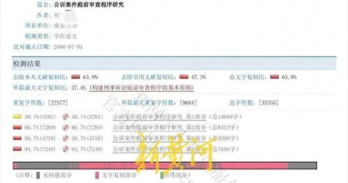 江西一法院副院长硕士论文遭律师举报造假 南京大学回应：可能存在抄袭