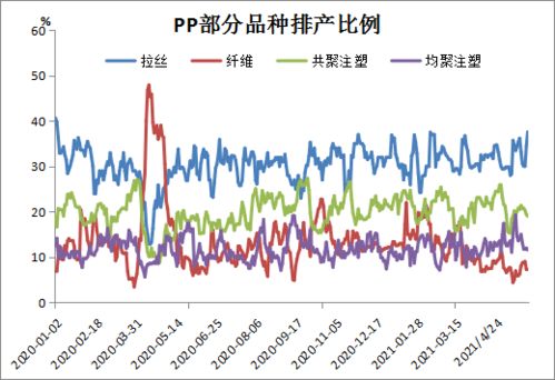 巨蟹座周运详细解读：6月10日-6月16日的特别关注