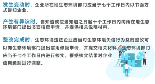 预见未来，我在此施展策略——揭秘大中小股市动向的独家秘籍