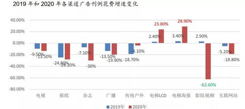 沪金沪银大幅下跌，赤峰黄金跌逾8%，市场热议黄金配置价值是否尚存？