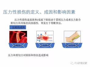 不同的应对压力：自残与创伤修复师Lucy的经历对比