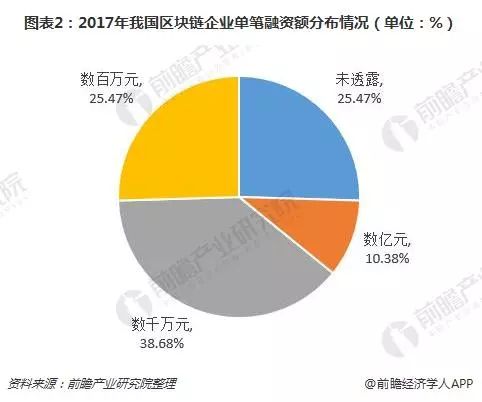 2022年年度十大最受欢迎超链，让你快速了解全球热门资讯