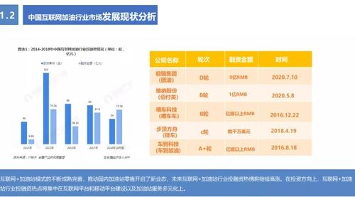 成品油零售价明日再降！周四加油优惠仅限一次，错过将多花8元