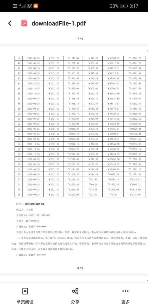 恒昌正：套路高利贷、暴力催收投诉量爆表，互联网大揭秘！