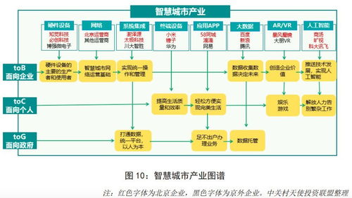 AI与终端：中国IPC产业的关键交付

优化后的
AIPC在AI技术推动下，提前交付关键答案：评估AI+终端的发展前景