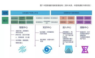 AI与终端：中国IPC产业的关键交付

优化后的
AIPC在AI技术推动下，提前交付关键答案：评估AI+终端的发展前景