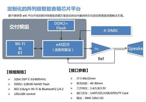 AI与终端：中国IPC产业的关键交付

优化后的
AIPC在AI技术推动下，提前交付关键答案：评估AI+终端的发展前景