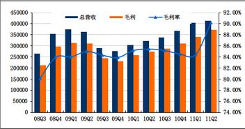 山东企业海外出口业务爆发，第一季度盈利飙升681%}