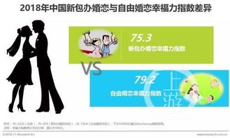 「福宝」的婚恋道路何时才能开启？官方答复：暂时未到年龄！