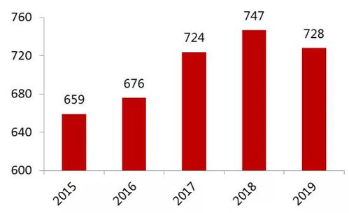 国产化加速：医用同位素钼-99迎来重大突破，科研信息量激增