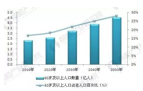 国产化加速：医用同位素钼-99迎来重大突破，科研信息量激增