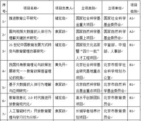 国产化加速：医用同位素钼-99迎来重大突破，科研信息量激增