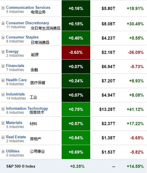 六大行参投大基金获批准，半导体市场规模预测上调，ETF领涨市场：行业重大突破消息引发市场热议！