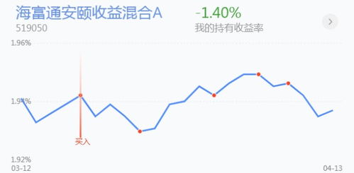 六大行参投大基金获批准，半导体市场规模预测上调，ETF领涨市场：行业重大突破消息引发市场热议！