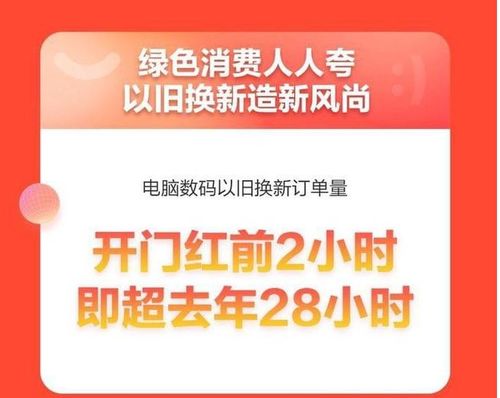 引领绿色消费，促进高质量发展——以旧换新行动方案建议