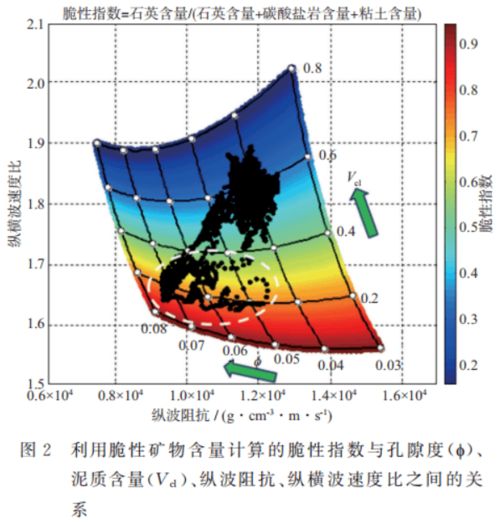 我国四川盆地深层页岩气勘探开启新篇章，重大突破引发业界广泛关注